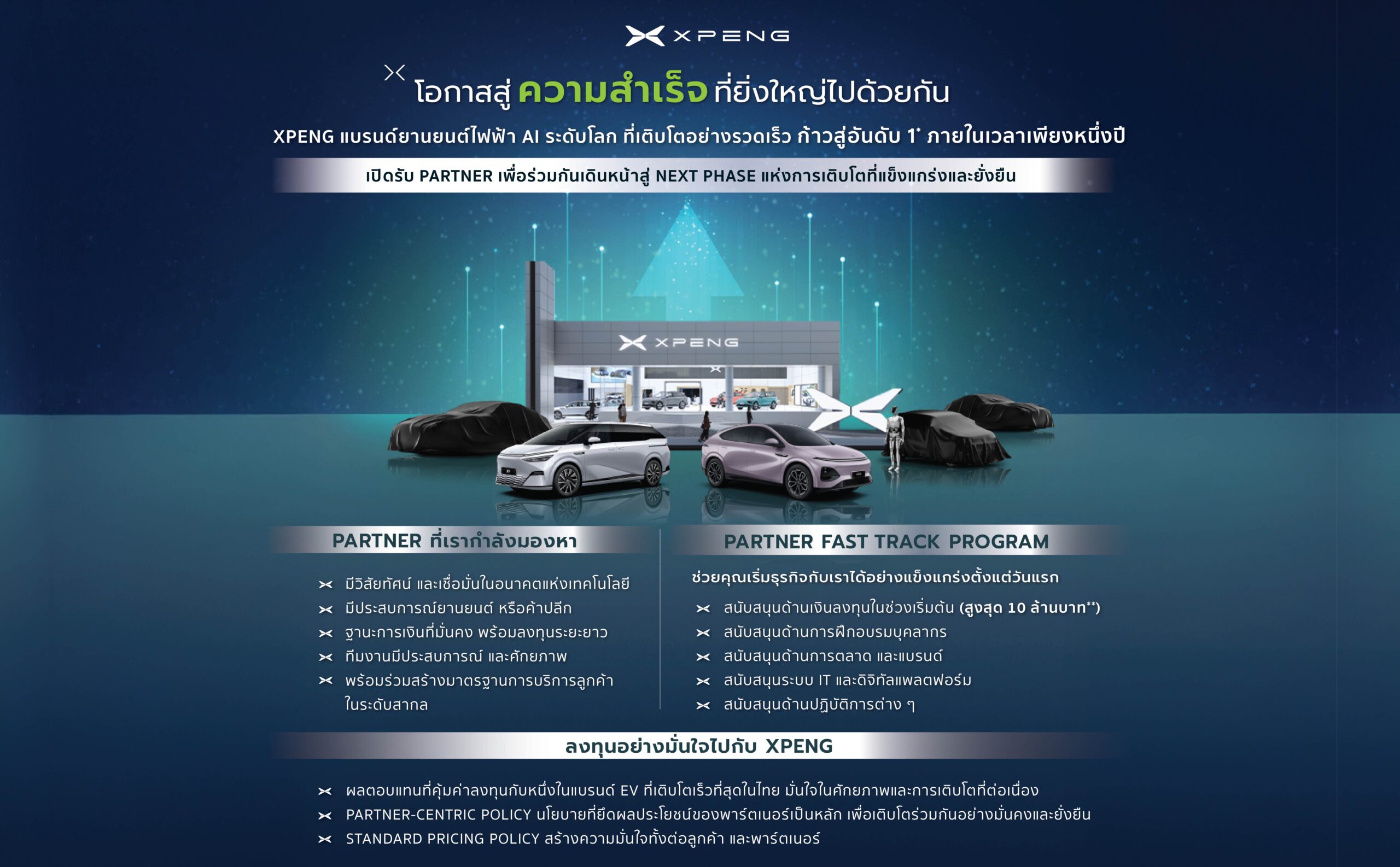 เปิดรับ Partner